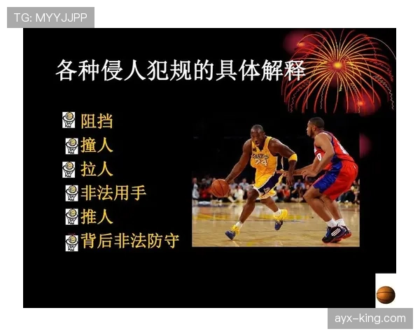 篮球卡位犯规规则的详细判定标准解析