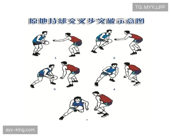 详解持球突破规则中关于中枢脚与移动的界定