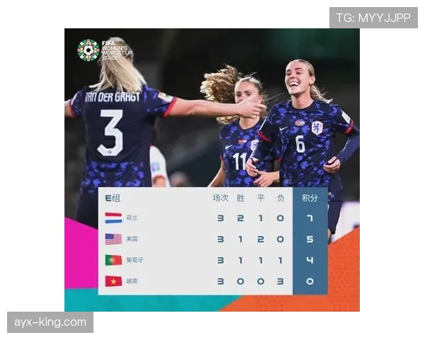 2026世界杯为什么这样晋级32强