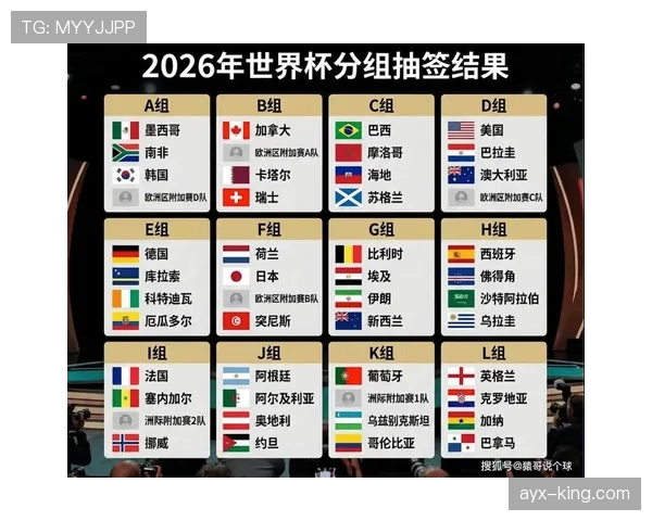 2026世界杯A组谁最有希望小组第一出线 2026世界杯A组谁最有希望小组第一出线
