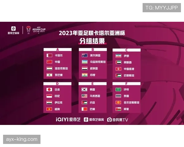 卡塔尔能否在2026世界杯重现东道主奇迹 亚洲冠军的新黄金一代前景分析